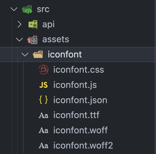 iconfont